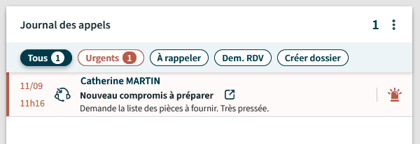 Illustration : le journal des appels d’une étude. Une ligne urgente signale que Catherine MARTIN demande la liste des pièces à fournir pour un nouveau compromis à préparer, et qu’elle est très pressée.